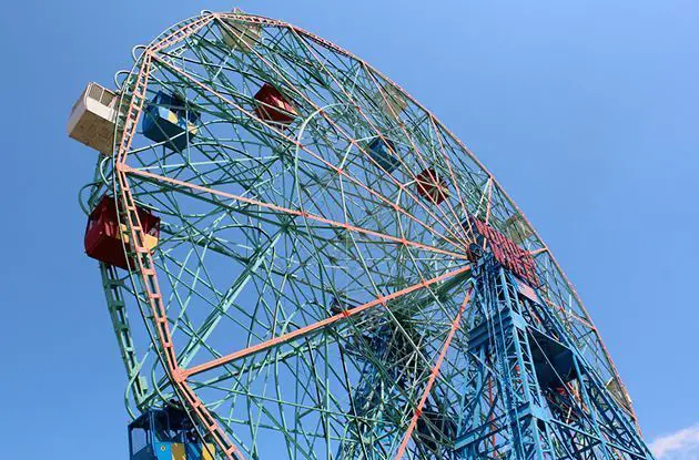 Your Family Guide to Coney Island