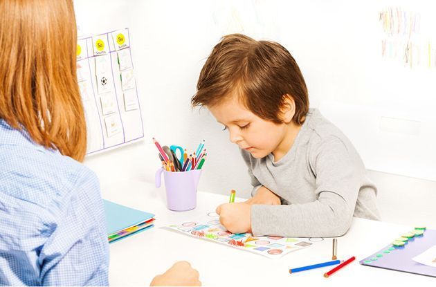 What is Applied Behavior Analysis?