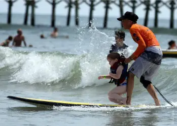 Surfers For Autism