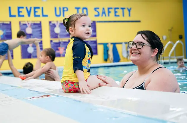 How to Reduce Children’s Risk of Drowning