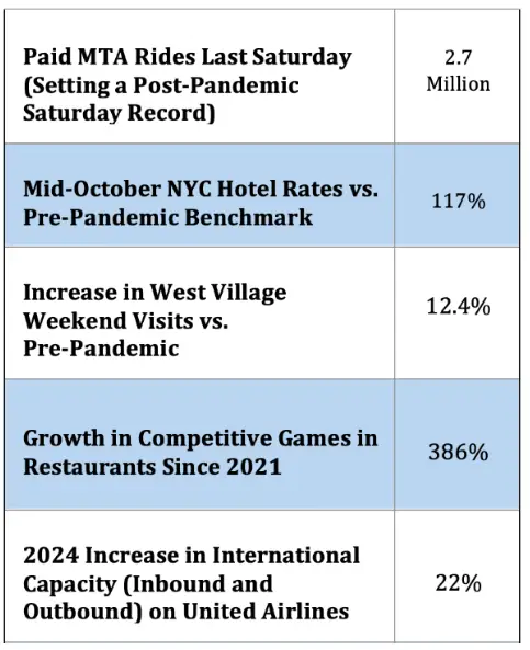 https://www.cityguideny.com/uploads2/114759/Screen%20Shot%202023-11-06%20at%205_04_09%20PM.png