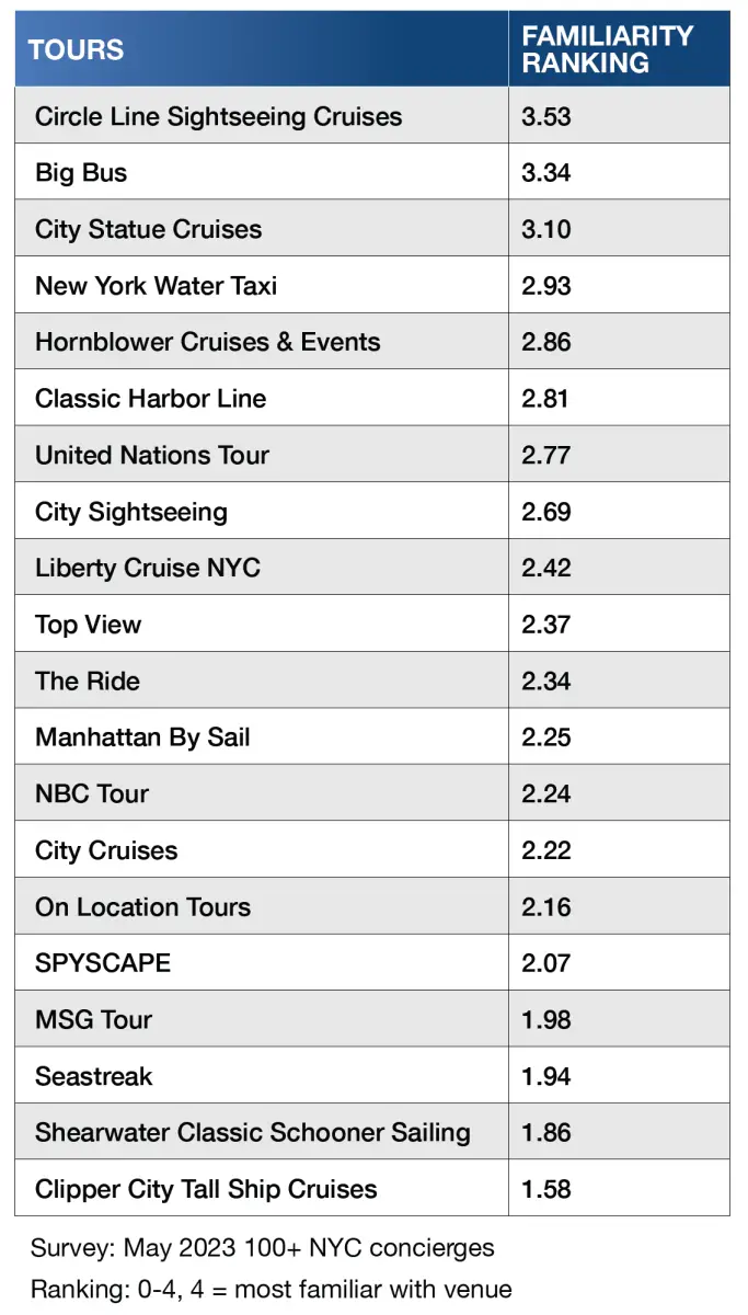 https://www.cityguideny.com/uploads2/157196/Screen%20Shot%202023-07-26%20at%209_16_40%20AM.png